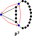 Case (1,4+,2+) cycle