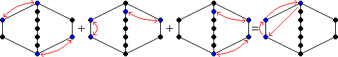 Case (2,3+,2) cycle