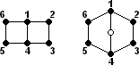 Exceptional sliding graph 1