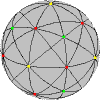 Sphere with poles of cubic symmetry marked