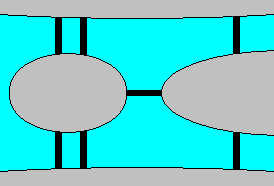 Koenigsberg's seven bridges