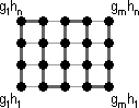 Grid graph with zig-zag path