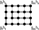 Grid graph with zig-zag cycle