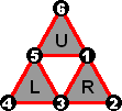 Simple 6 piece puzzle with 3 faces