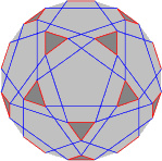 Cayley graph of simple puzzle