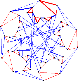 Cayley graph of simple puzzle with Hamilton cycle
