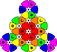 The Kaleidoscope Wheel