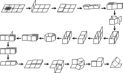 Create the Cube solution 1