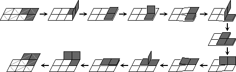 The six-flip shape changing transform