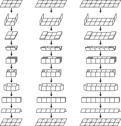 The row swap transform