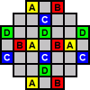 French board, start/end locations