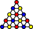 Triangle solitaire, 3-colouring