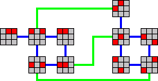 Level 2 solution graph for two lights