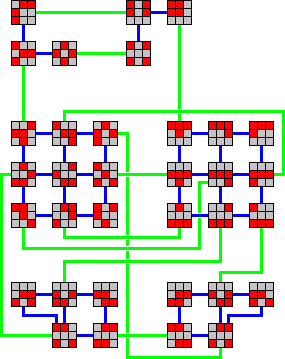 Level 2 solution graph for four lights