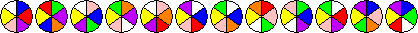 Diagram of Spectra's discs