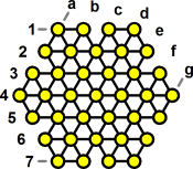 Think and Jump Notation