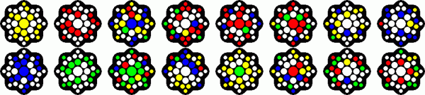 Transposer Bonbons