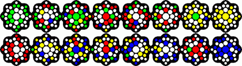 Transposer Bonbons, Green-Blue solution