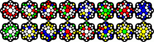 Transposer Bonbons, Red-Yellow solution